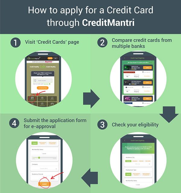 Credit Card Compare Apply Online 65 Best Credit Cards In India - 